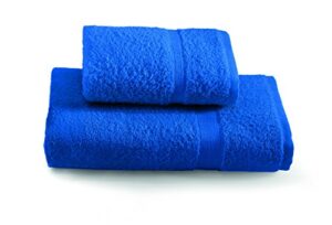 Gabel Uomo Set Asciugamani: la soluzione per asciugamani di qualità? Recensione